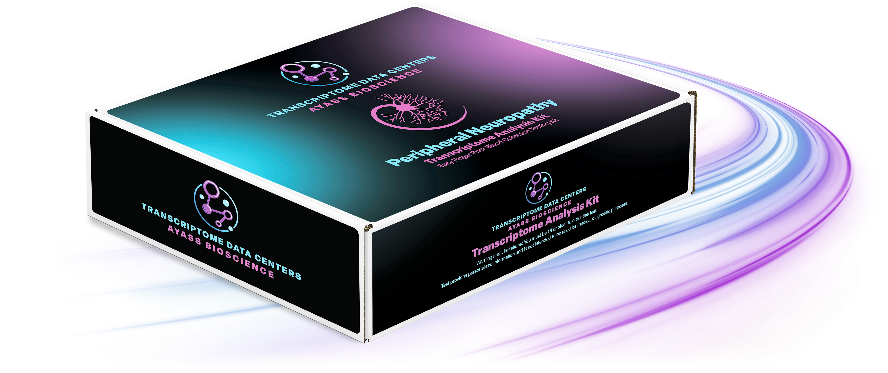 Cardiac Genetic Testing Kit